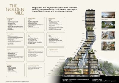 The-Golden-Mile-Cross-Sectional-View-Site-Map