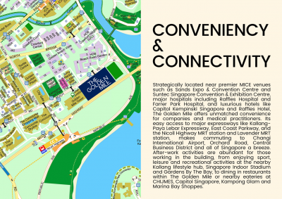 the-golden-mile-location-map